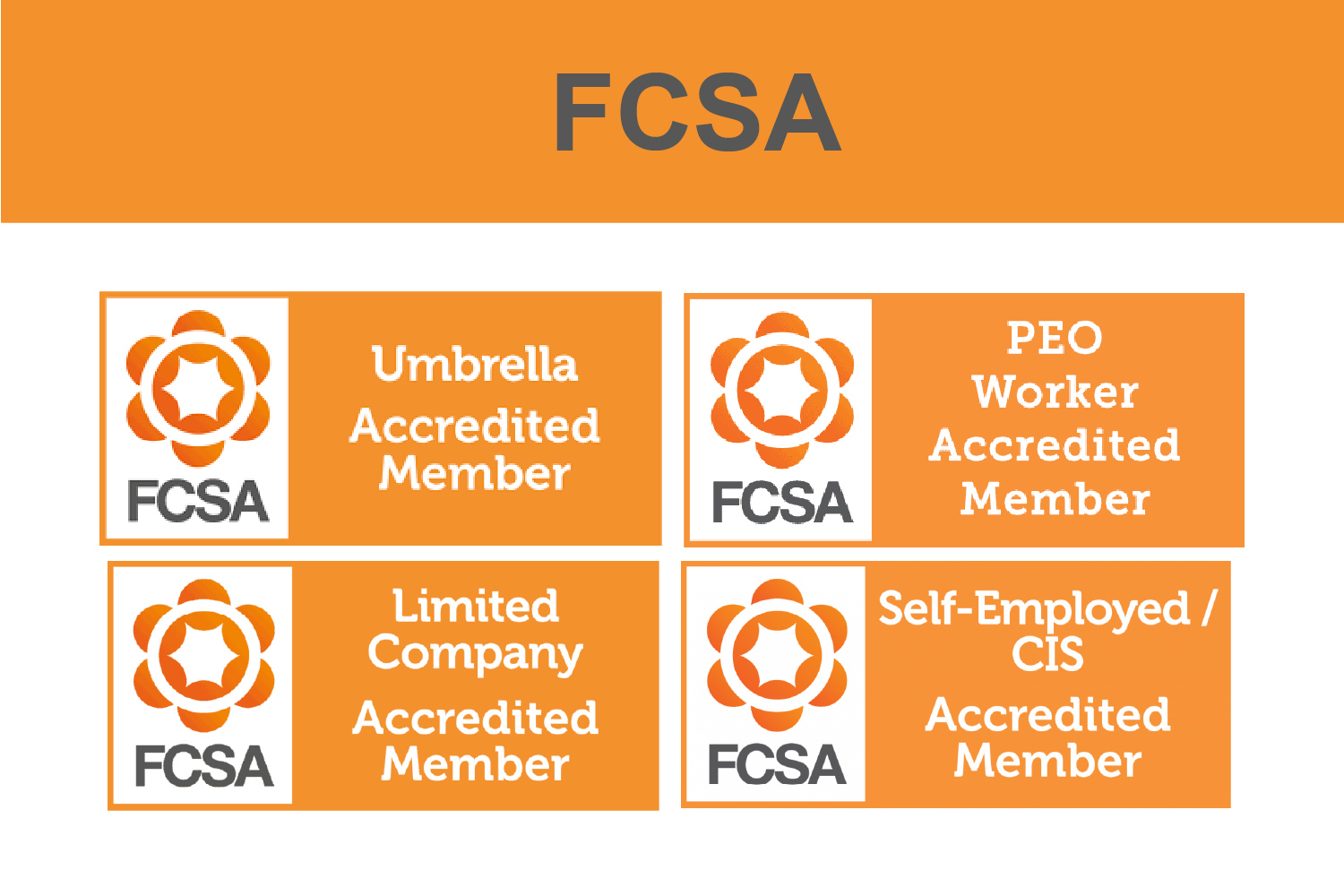 FCSA Badges for Umbrella, PEO Worker, Limited Company and Self-employed CIS